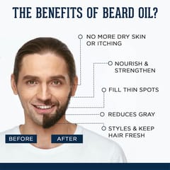 Beardhood Cafe Valentino Beard Oil, 30ml